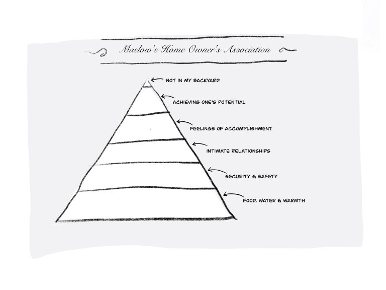 Maslow's Homeowner's Association